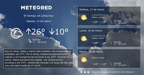 tiempo en lliria 14 dias|Tiempo diario en Liria, Comunidad Valenciana, España